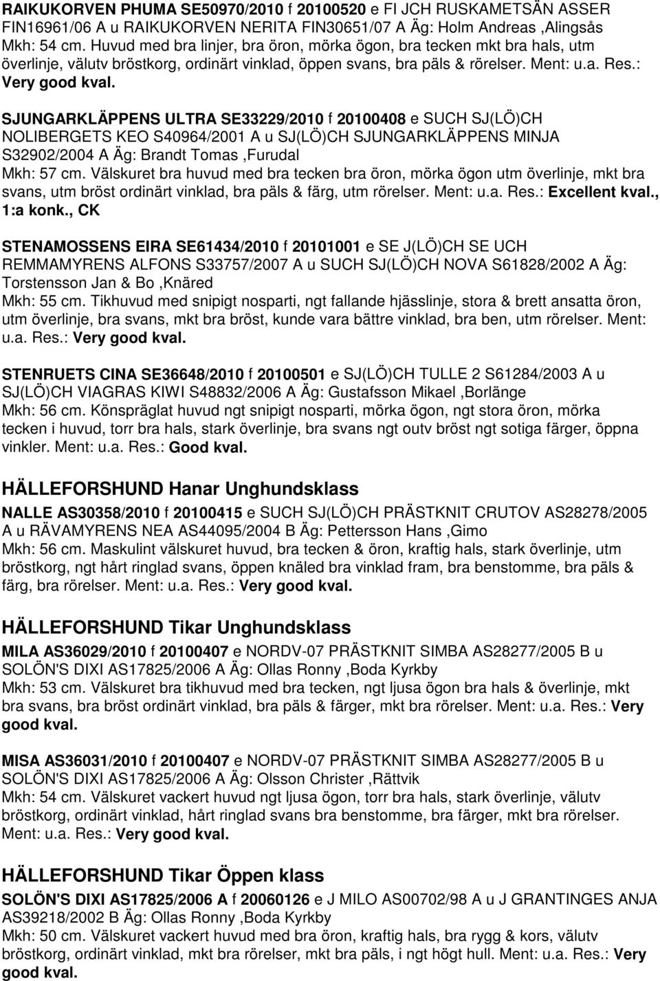 SJUNGARKLÄPPENS ULTRA SE33229/2010 f 20100408 e SUCH SJ(LÖ)CH NOLIBERGETS KEO S40964/2001 A u SJ(LÖ)CH SJUNGARKLÄPPENS MINJA S32902/2004 A Äg: Brandt Tomas,Furudal Mkh: 57 cm.