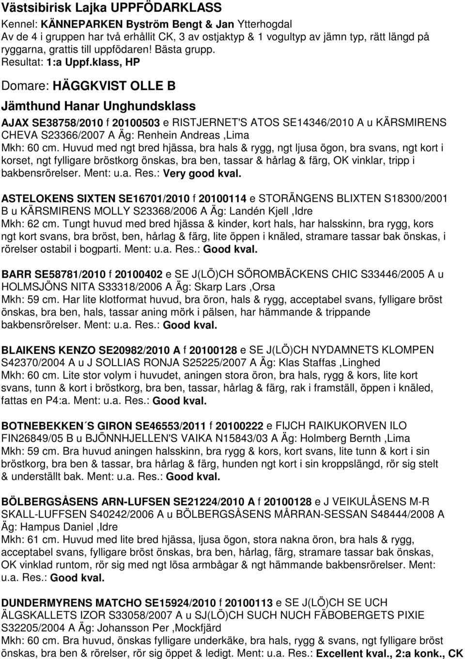 klass, HP Domare: HÄGGKVIST OLLE B Jämthund Hanar Unghundsklass AJAX SE38758/2010 f 20100503 e RISTJERNET'S ATOS SE14346/2010 A u KÄRSMIRENS CHEVA S23366/2007 A Äg: Renhein Andreas,Lima Mkh: 60 cm.