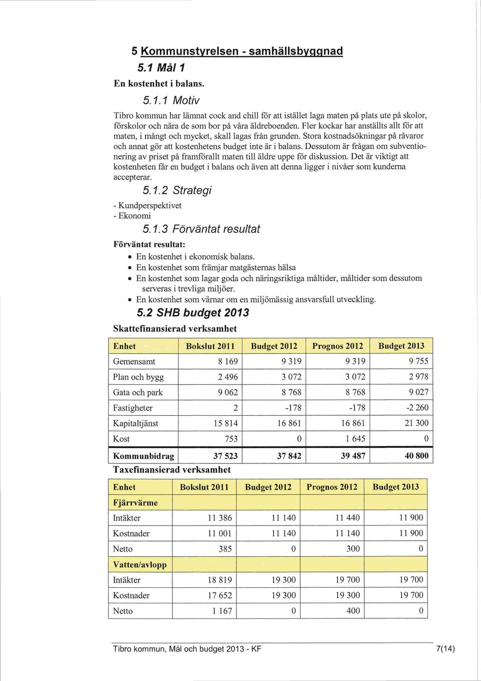 Dessutom är frågan om subventionering av priset på framförallt maten till äldre uppe för diskussion.