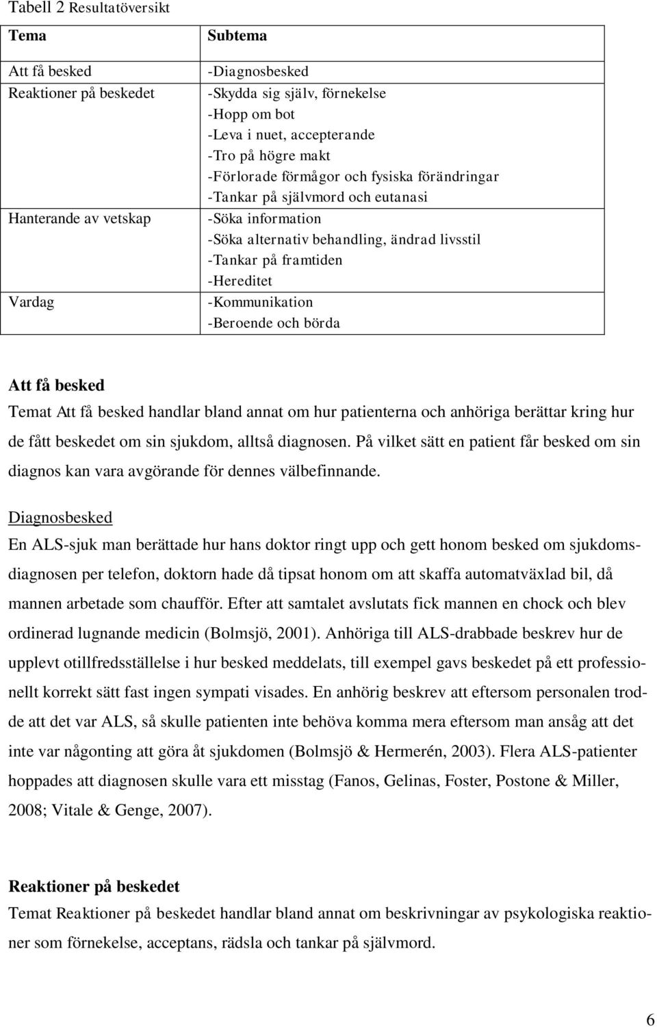 -Beroende och börda Att få besked Temat Att få besked handlar bland annat om hur patienterna och anhöriga berättar kring hur de fått beskedet om sin sjukdom, alltså diagnosen.