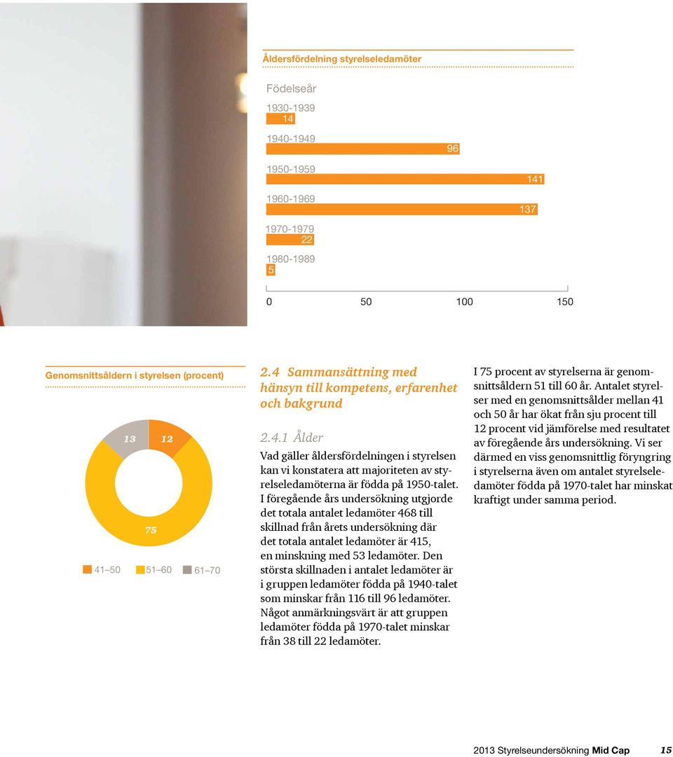 I föregående års undersökning utgjorde det totala antalet ledamöter 468 till skillnad från årets undersökning där det totala antalet ledamöter är 415, en minskning med 53 ledamöter.