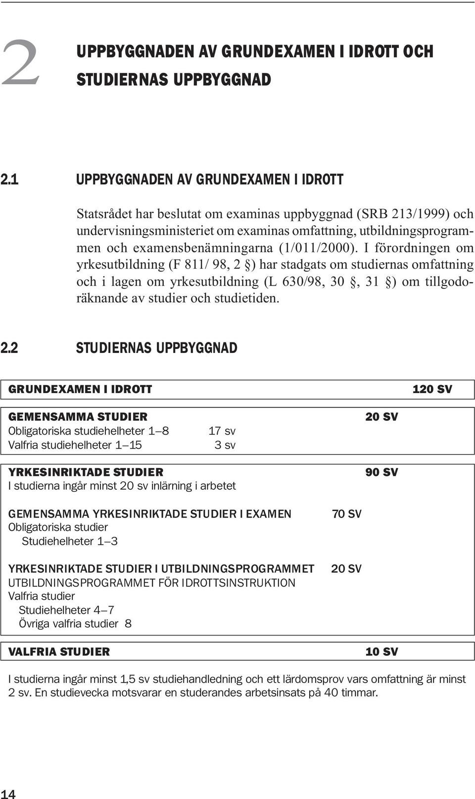 examensbenämningarna (1/011/2000).