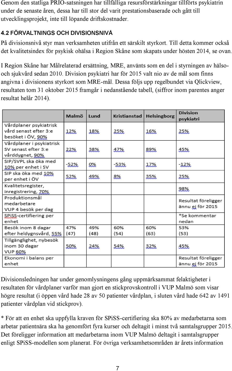 Till detta kommer också det kvalitetsindex för psykisk ohälsa i Region Skåne som skapats under hösten 2014, se ovan.