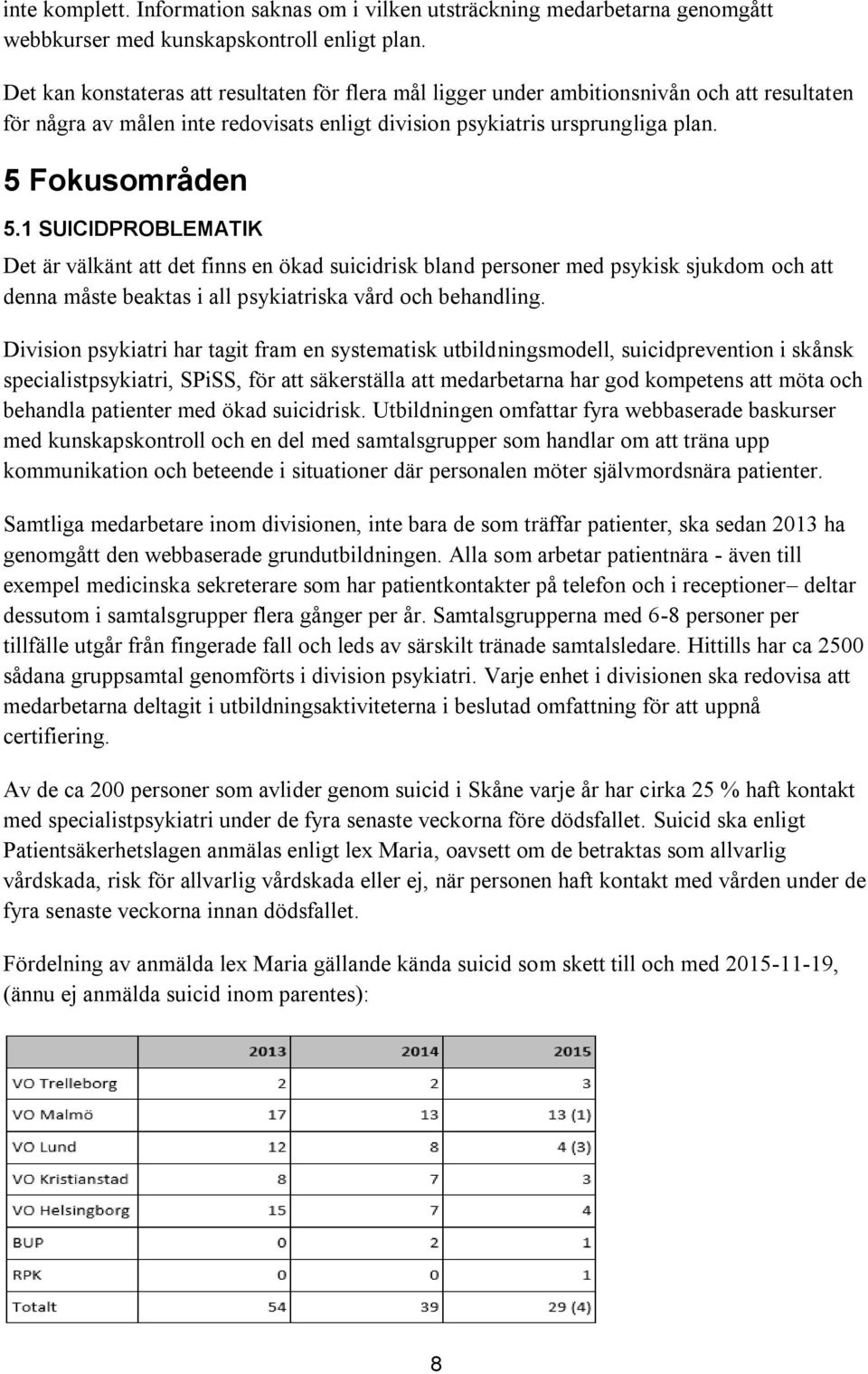 1 SUICIDPROBLEMATIK Det är välkänt att det finns en ökad suicidrisk bland personer med psykisk sjukdom och att denna måste beaktas i all psykiatriska vård och behandling.