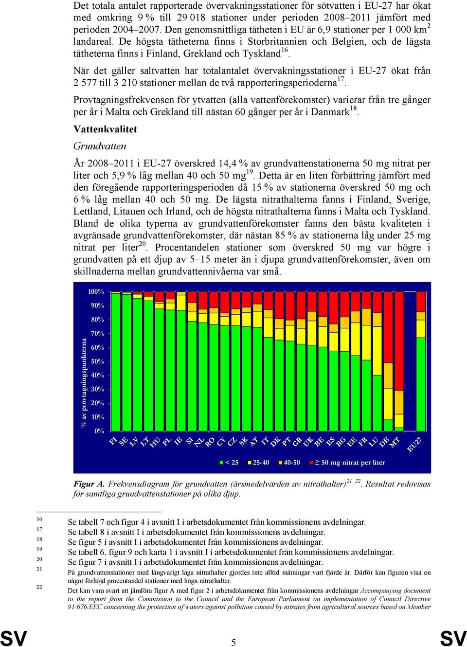 När det gäller saltvatten har totalantalet övervakningsstationer i EU-27 ökat från 2 577 till 3 210 stationer mellan de två rapporteringsperioderna 17.