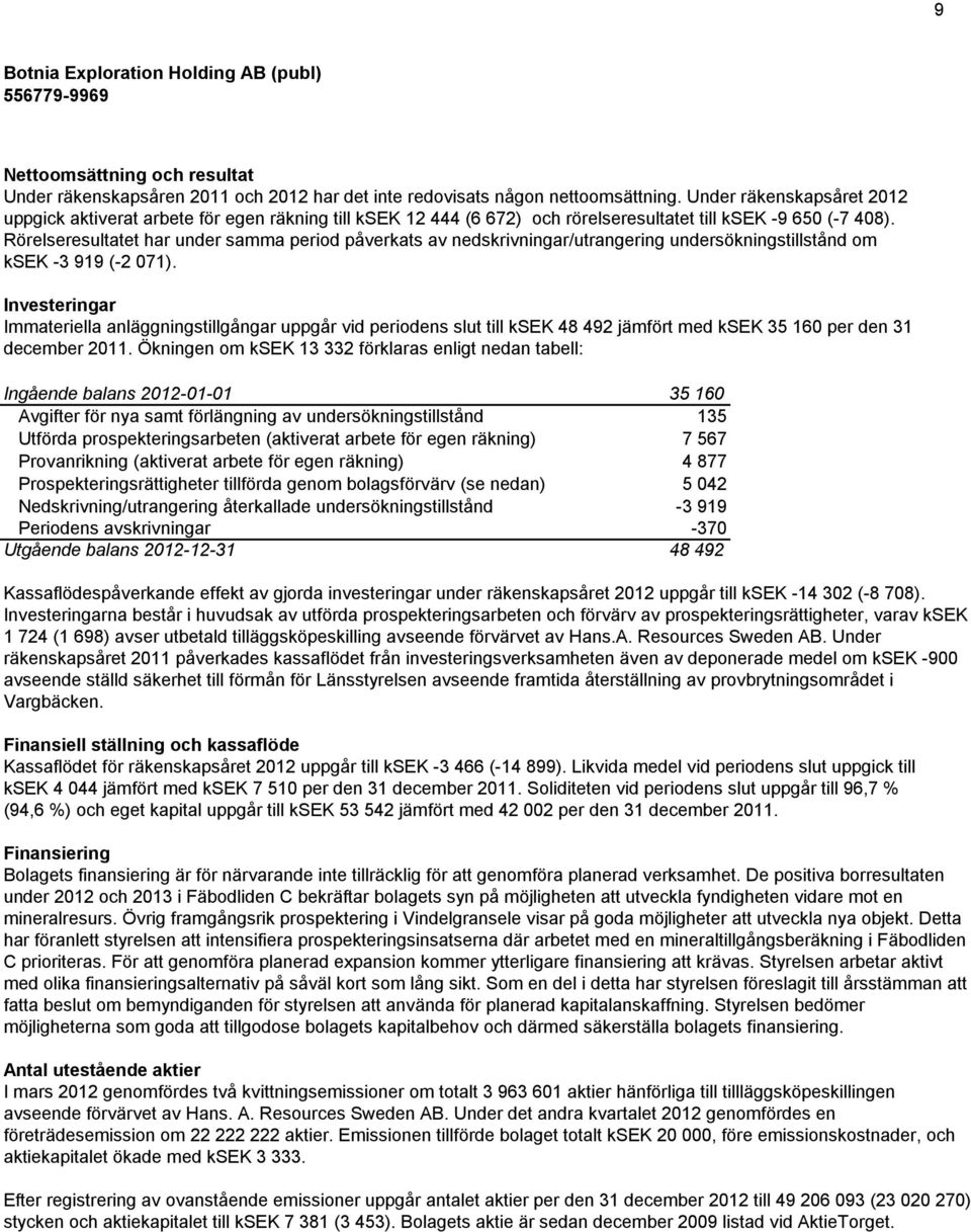 Rörelseresultatet har under samma period påverkats av nedskrivningar/utrangering undersökningstillstånd om ksek -3 919 (-2 071).