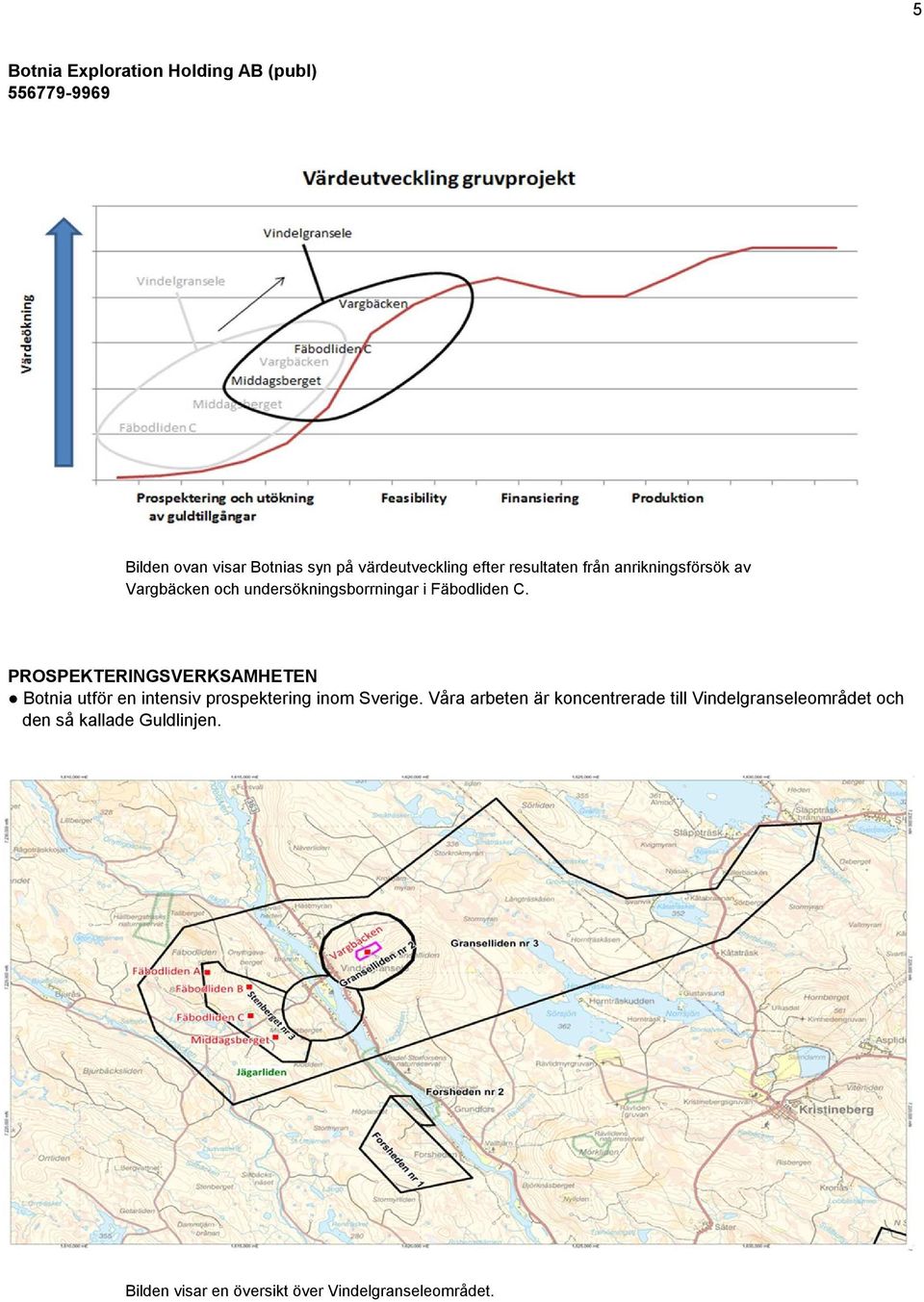 PROSPEKTERINGSVERKSAMHETEN Botnia utför en intensiv prospektering inom Sverige.