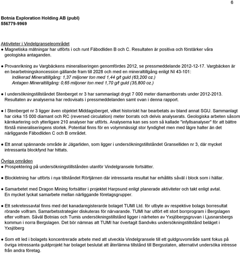 Vargbäcken är en bearbetningskoncession gällande fram till 2028 och med en mineraltillgång enligt NI 43-101: Indikerad Mineraltillgång: 1,37 miljoner ton med 1,44 g/t guld (63,200 oz.