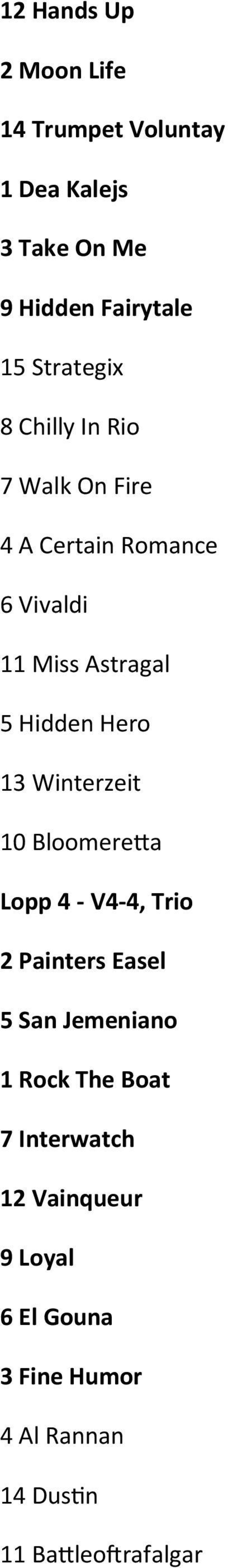 Hero 13 Winterzeit 10 Bloomeretta Lopp 4 - V4-4, Trio 2 Painters Easel 5 San Jemeniano 1 Rock The