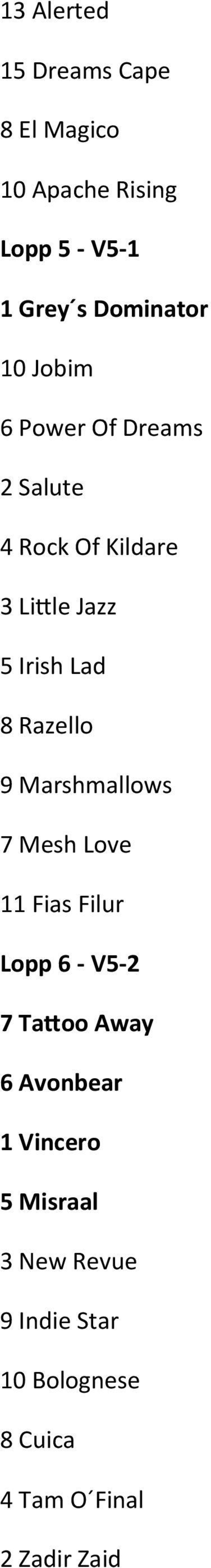 Razello 9 Marshmallows 7 Mesh Love 11 Fias Filur Lopp 6 - V5-2 7 Tattoo Away 6 Avonbear