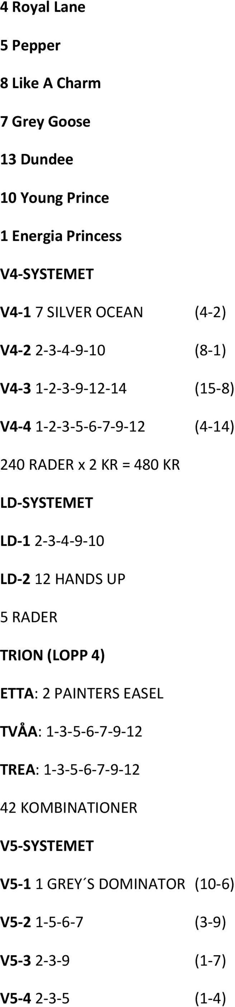 LD-SYSTEMET LD-1 2-3-4-9-10 LD-2 12 HANDS UP 5 RADER TRION (LOPP 4) ETTA: 2 PAINTERS EASEL TVÅA: 1-3-5-6-7-9-12 TREA: