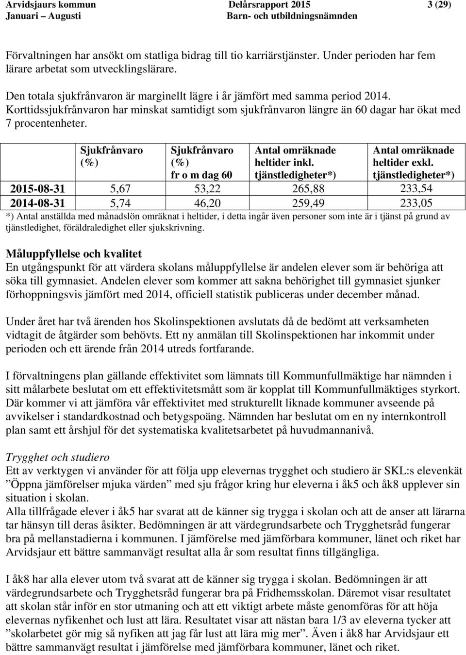 Korttidssjukfrånvaron har minskat samtidigt som sjukfrånvaron längre än 60 dagar har ökat med 7 procentenheter. Sjukfrånvaro (%) Sjukfrånvaro (%) fr o m dag 60 Antal omräknade heltider inkl.
