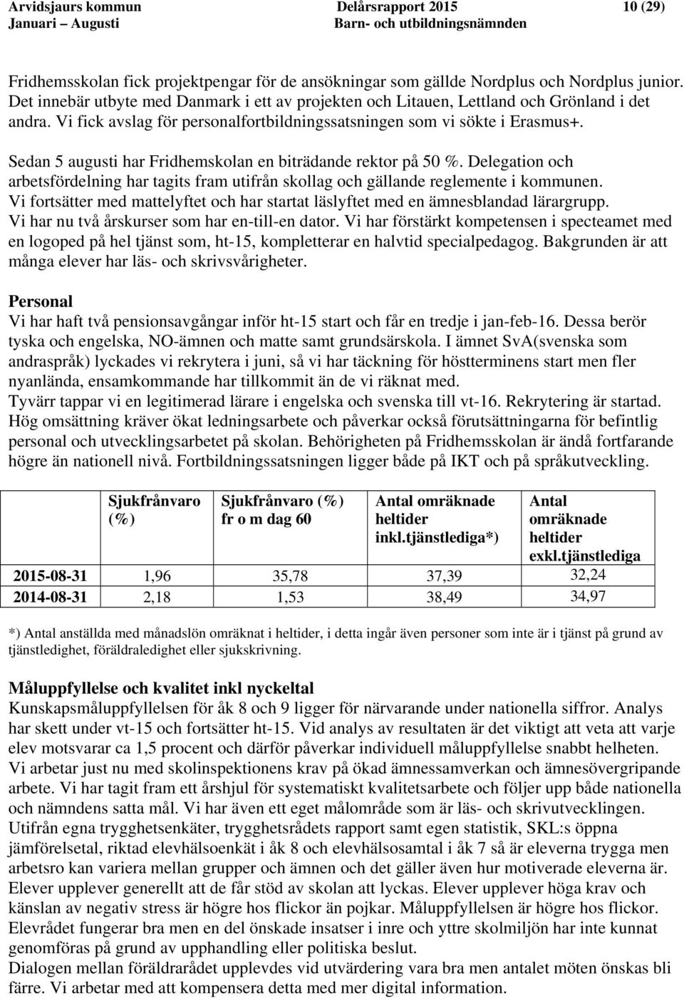 Sedan 5 augusti har Fridhemskolan en biträdande rektor på 50 %. Delegation och arbetsfördelning har tagits fram utifrån skollag och gällande reglemente i kommunen.