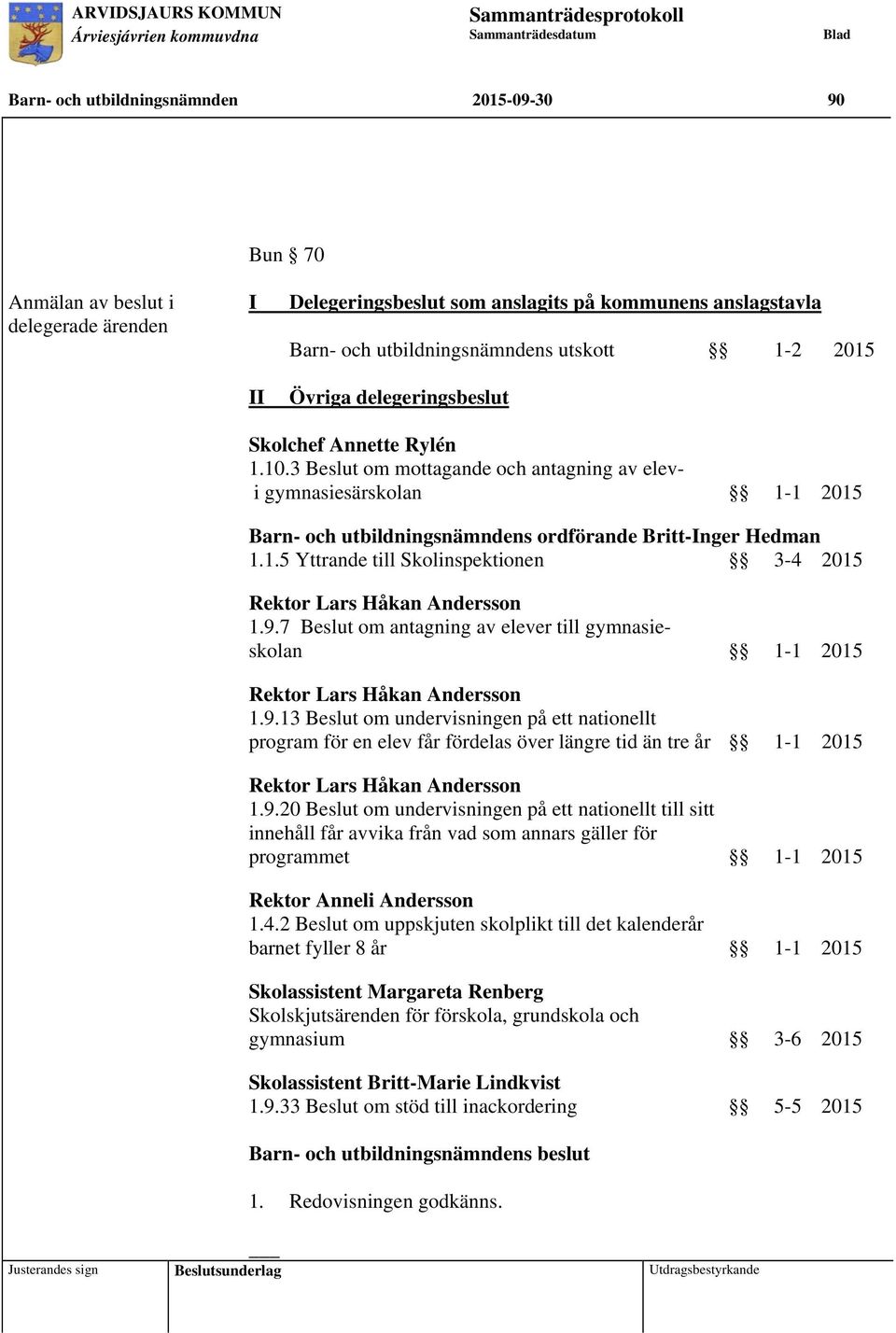 3 Beslut om mottagande och antagning av elevi gymnasiesärskolan 1-1 2015 Barn- och utbildningsnämndens ordförande Britt-Inger Hedman 1.1.5 Yttrande till Skolinspektionen 3-4 2015 Rektor Lars Håkan Andersson 1.