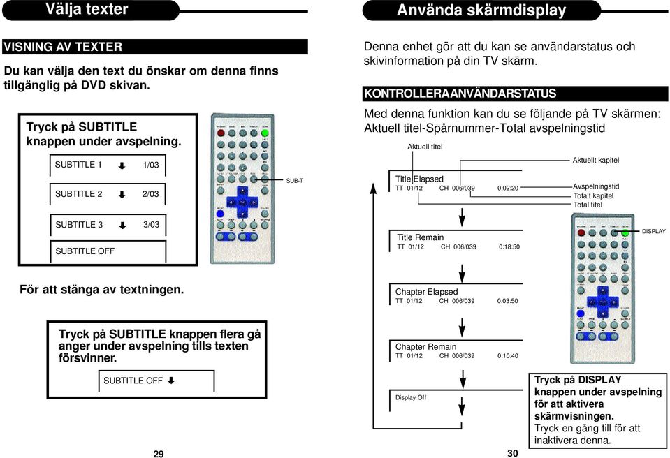 K O N T R O L L E R AA N V Ä N D A R AT S U TS Med denna funktion kan du se följande på TV skärmen: Aktuell titel-spårnummer-total avspelningstid Aktuell titel Title Elapsed TT 01/12 CH 006/039