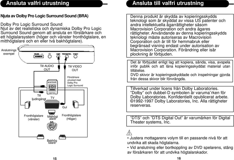 Anslutnings exempel Denna produkt är skydda av kopieringsskydds teknologi som är skyddat av vissa US patenter och andra intellektuella ägarrättigheter såsom Macrovision Corporation och andra ägares