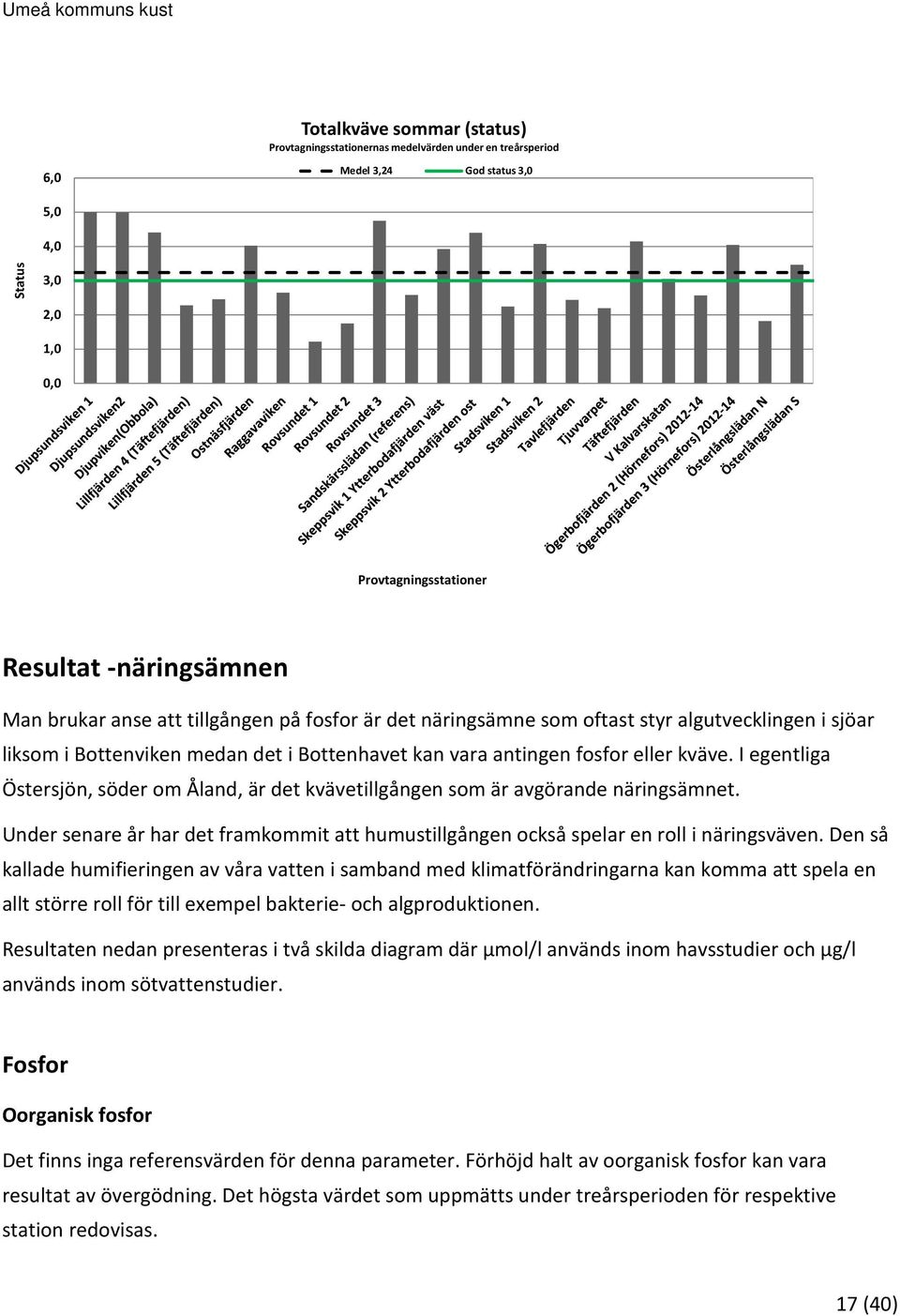 I egentliga Östersjön, söder om Åland, är det kvävetillgången som är avgörande näringsämnet. Under senare år har det framkommit att humustillgången också spelar en roll i näringsväven.