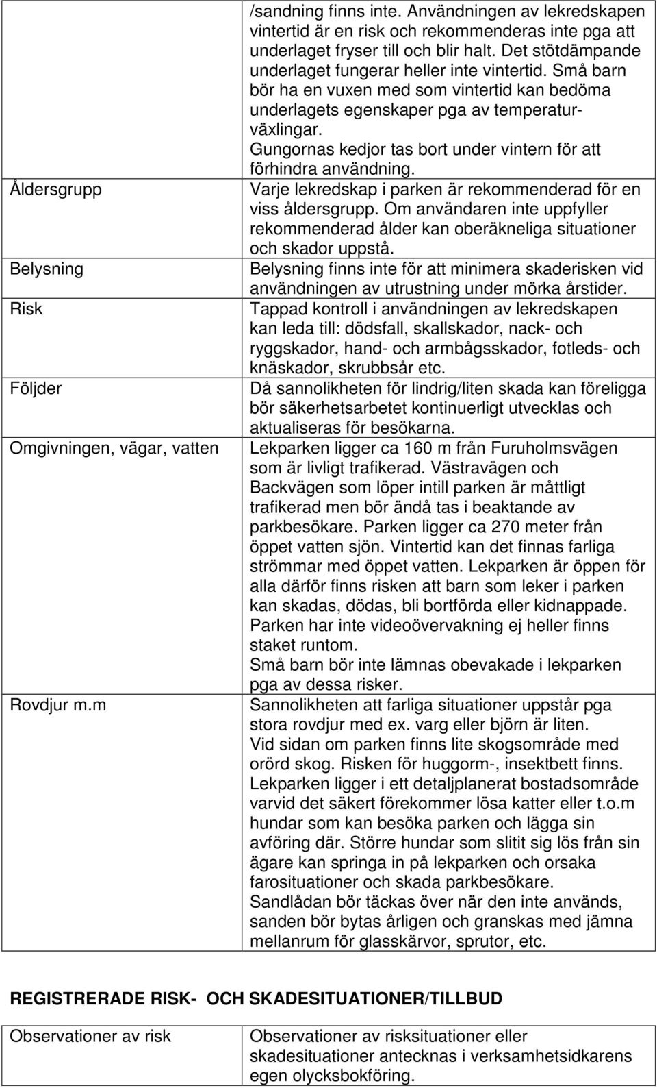 Små barn bör ha en vuxen med som vintertid kan bedöma underlagets egenskaper pga av temperaturväxlingar. Gungornas kedjor tas bort under vintern för att förhindra användning.