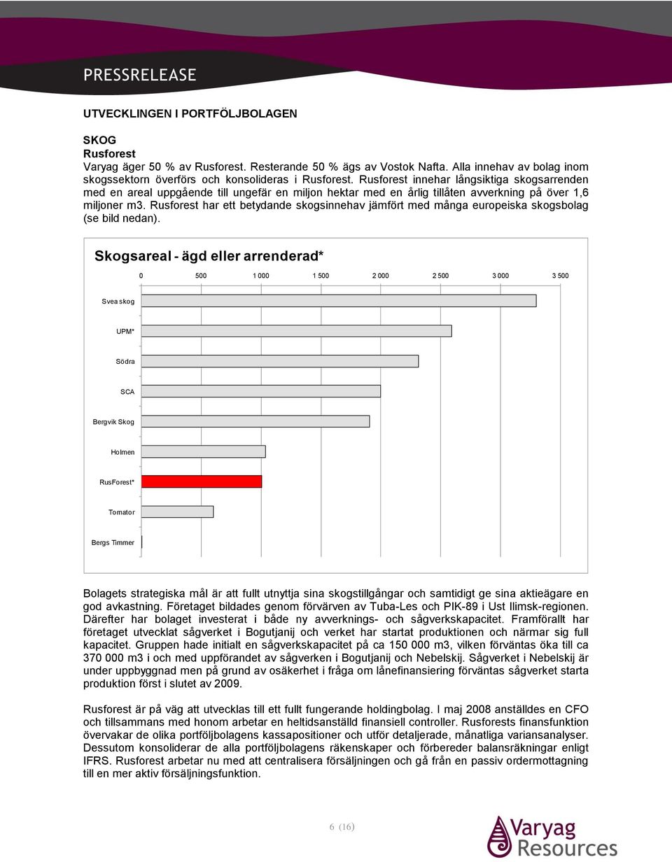 Rusforest har ett betydande skogsinnehav jämfört med många europeiska skogsbolag (se bild nedan).