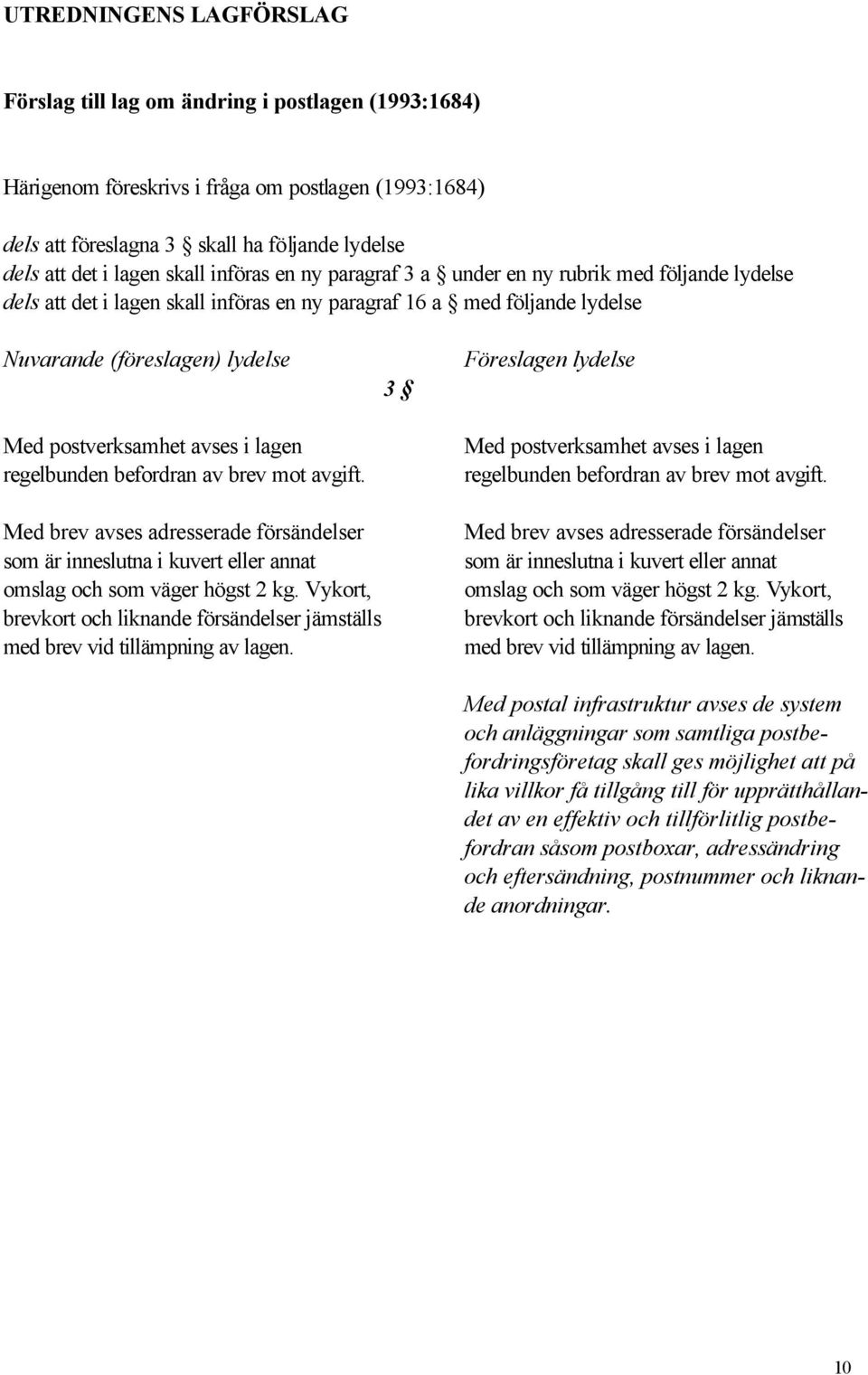 avses i lagen regelbunden befordran av brev mot avgift. Med brev avses adresserade försändelser som är inneslutna i kuvert eller annat omslag och som väger högst 2 kg.