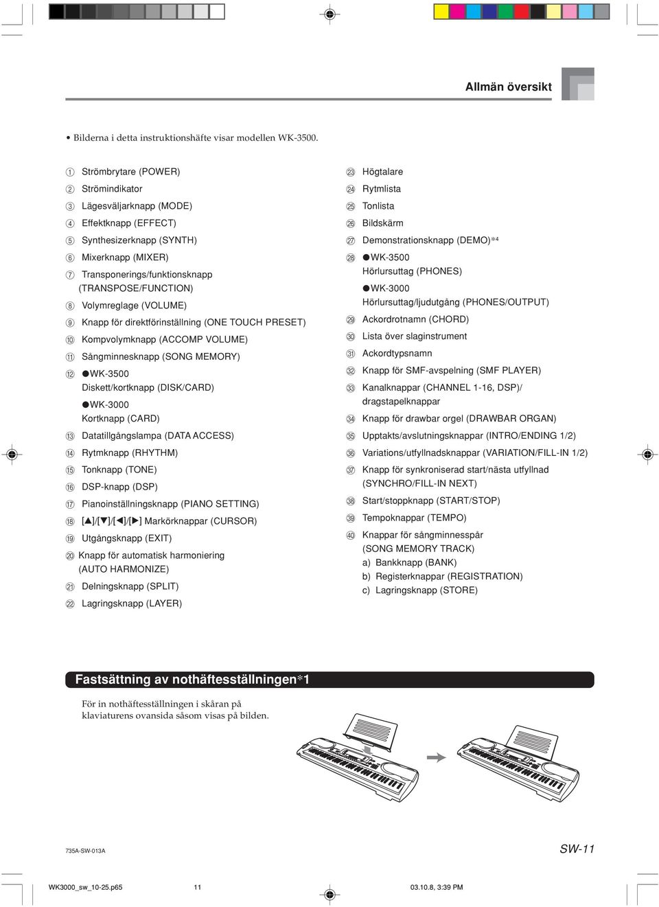 Mixerknapp (MIXER) 7 Transponerings/funktionsknapp (TRANSPOSE/FUNCTION) 8 Volymreglage (VOLUME) 9 Knapp för direktförinställning (ONE TOUCH PRESET) 0 Kompvolymknapp (ACCOMP VOLUME) A Sångminnesknapp