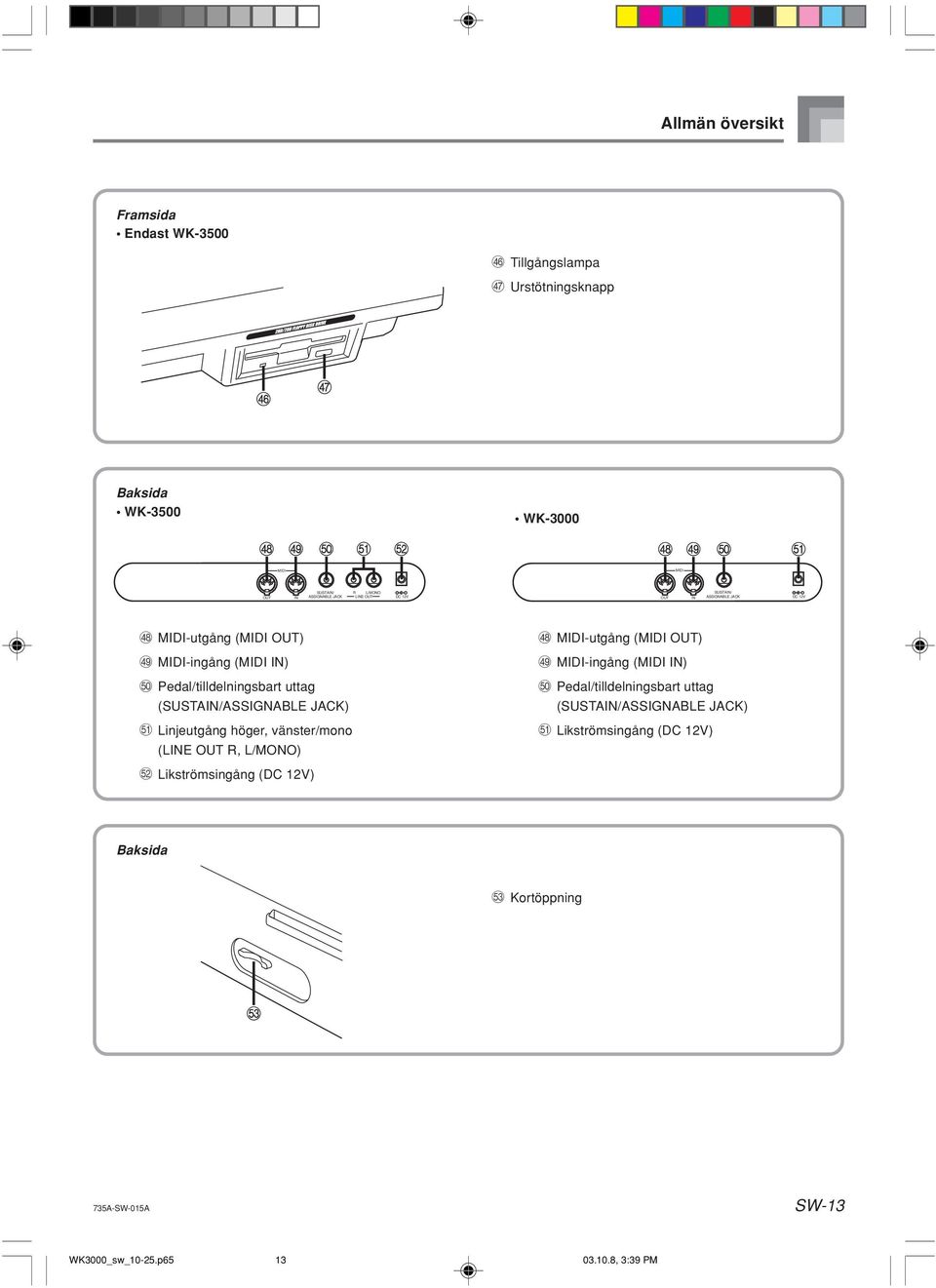 uttag (SUSTAIN/ASSIGNABLE JACK) k Linjeutgång höger, vänster/mono (LINE OUT R, L/MONO) l Likströmsingång (DC 12V) h MIDI-utgång (MIDI OUT) i MIDI-ingång