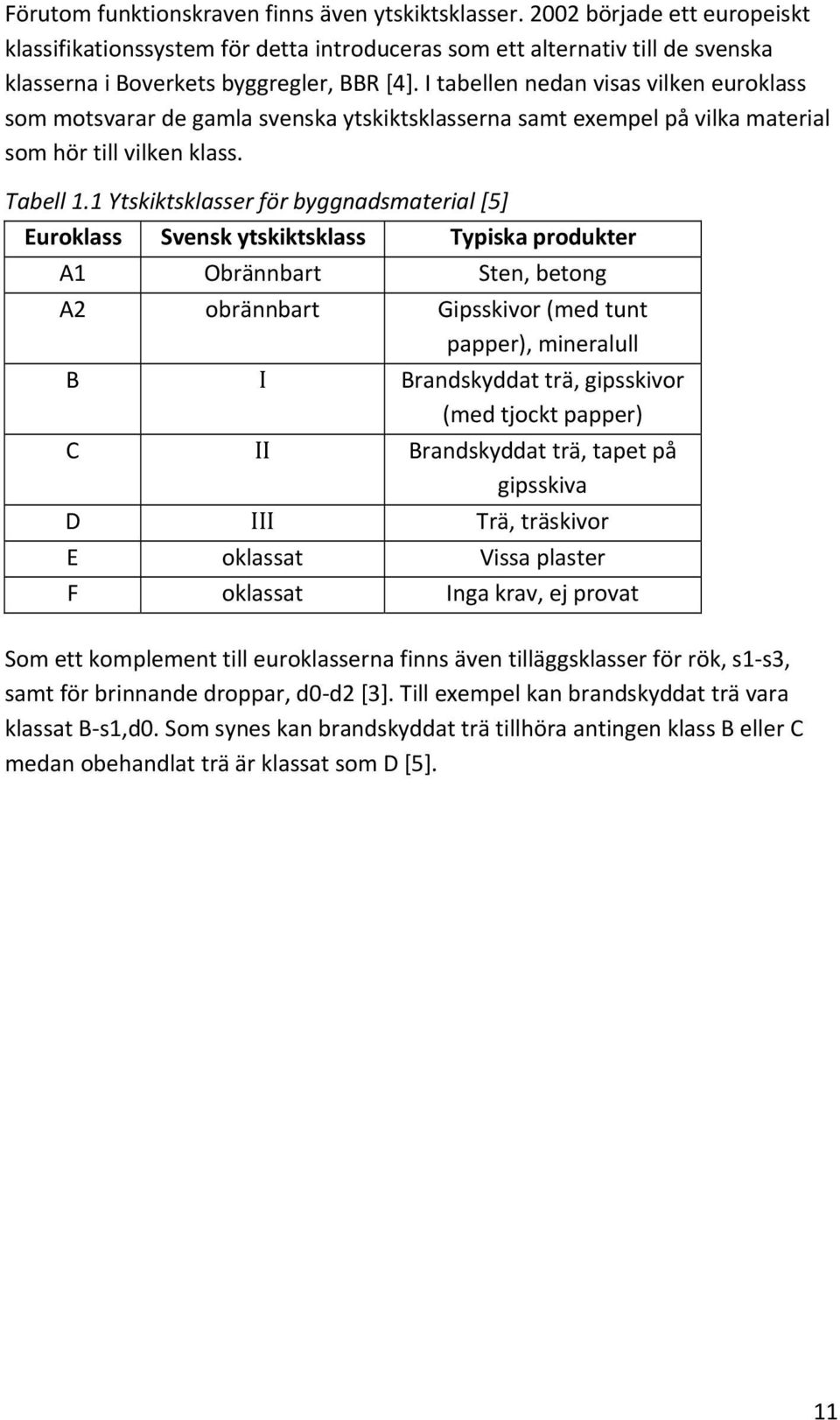 I tabellen nedan visas vilken euroklass som motsvarar de gamla svenska ytskiktsklasserna samt exempel på vilka material som hör till vilken klass. Tabell 1.