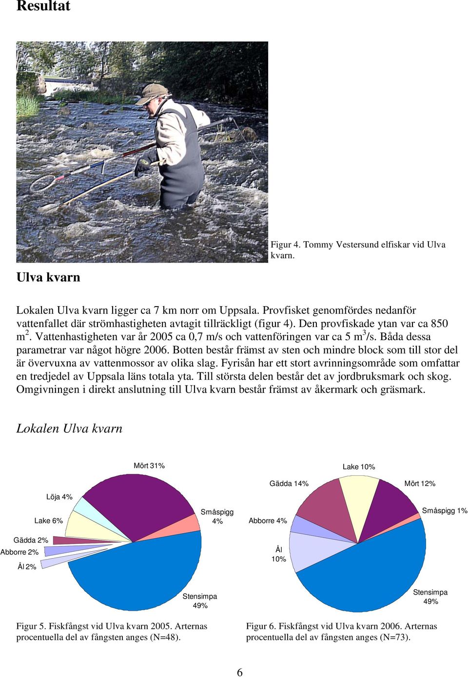 Vattenhastigheten var år 2005 ca 0,7 m/s och vattenföringen var ca 5 m 3 /s. Båda dessa parametrar var något högre 2006.