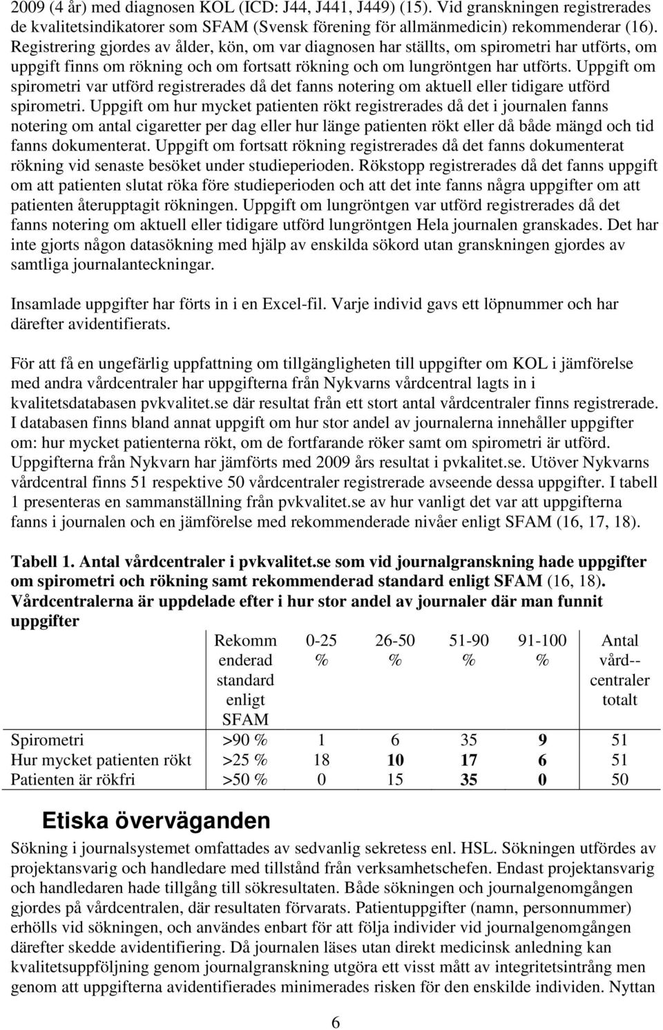 Uppgift om spirometri var utförd registrerades då det fanns notering om aktuell eller tidigare utförd spirometri.