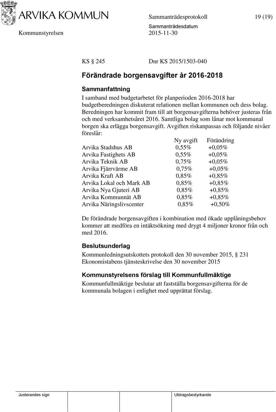 Samtliga bolag som lånar mot kommunal borgen ska erlägga borgensavgift.