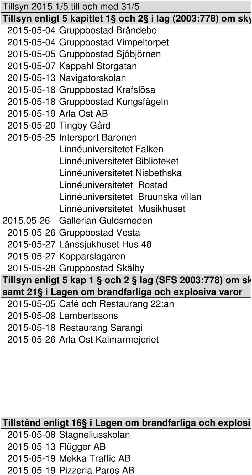 Linnéuniversitetet Falken Linnéuniversitetet Biblioteket Linnéuniversitetet Nisbethska Linnéuniversitetet Rostad Linnéuniversitetet Bruunska villan Linnéuniversitetet Musikhuset 2015.