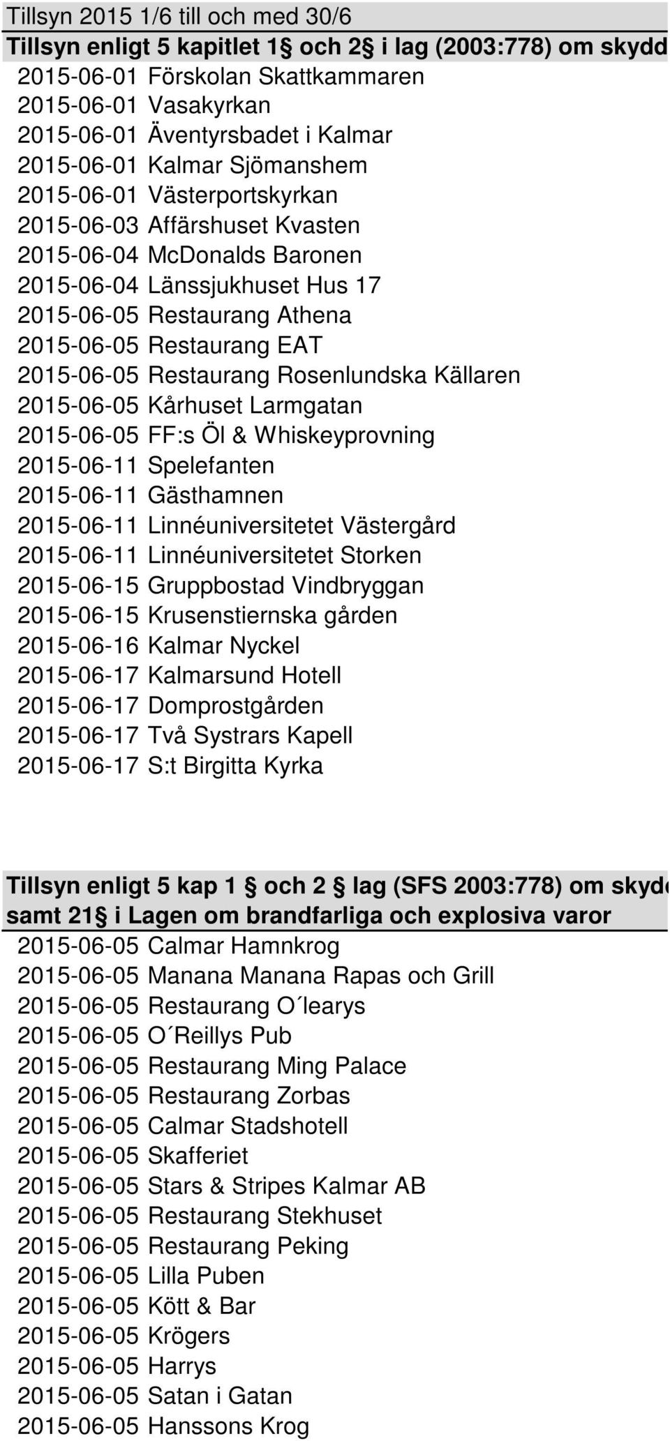 2015-06-05 Restaurang Rosenlundska Källaren 2015-06-05 Kårhuset Larmgatan 2015-06-05 FF:s Öl & Whiskeyprovning 2015-06-11 Spelefanten 2015-06-11 Gästhamnen 2015-06-11 Linnéuniversitetet Västergård