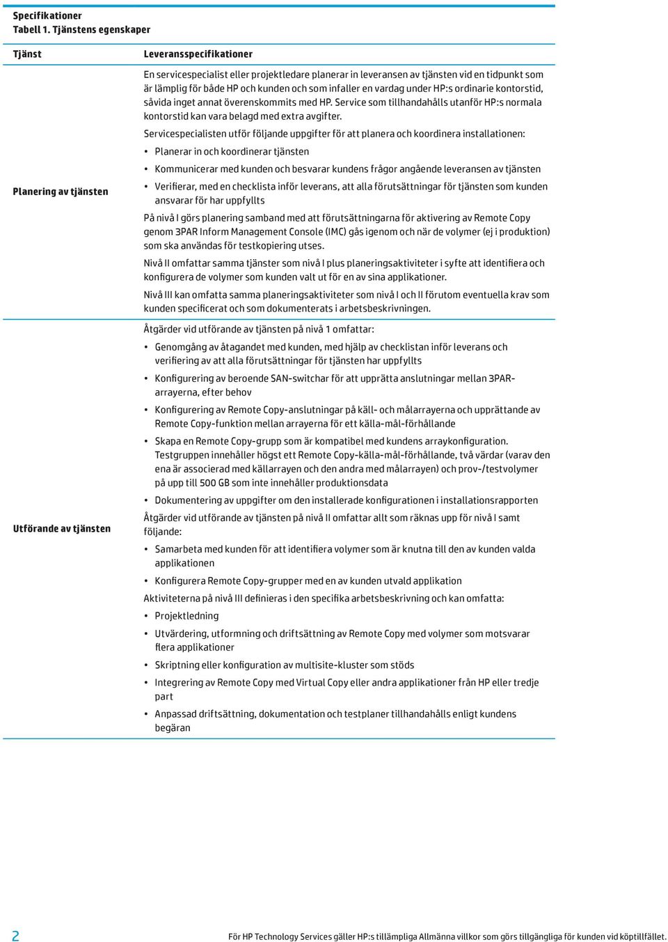 lämplig för både HP och kunden och som infaller en vardag under HP:s ordinarie kontorstid, såvida inget annat överenskommits med HP.