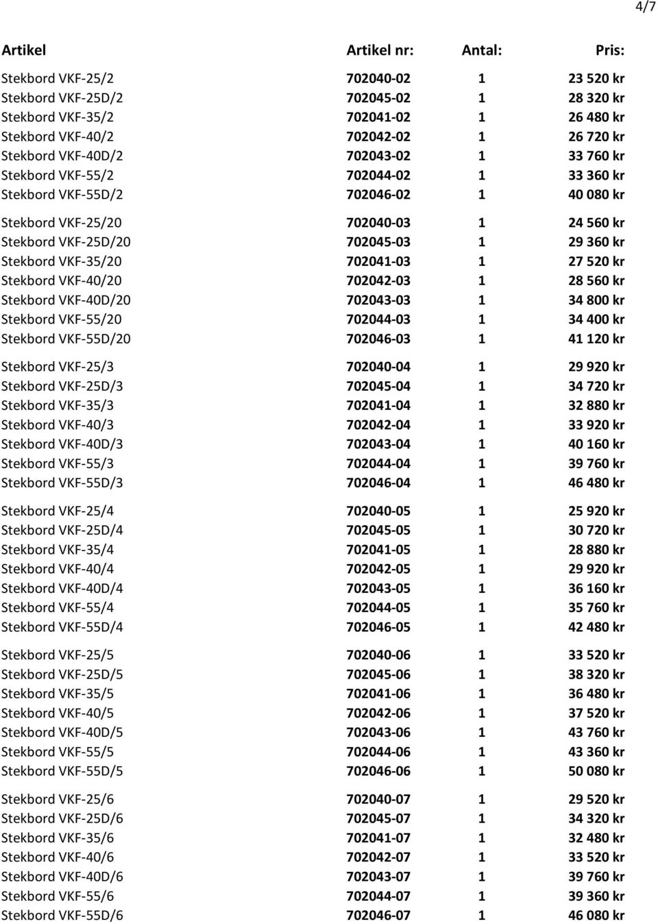 1 27 520 kr Stekbord VKF-40/20 702042-03 1 28 560 kr Stekbord VKF-40D/20 702043-03 1 34 800 kr Stekbord VKF-55/20 702044-03 1 34 400 kr Stekbord VKF-55D/20 702046-03 1 41 120 kr Stekbord VKF-25/3