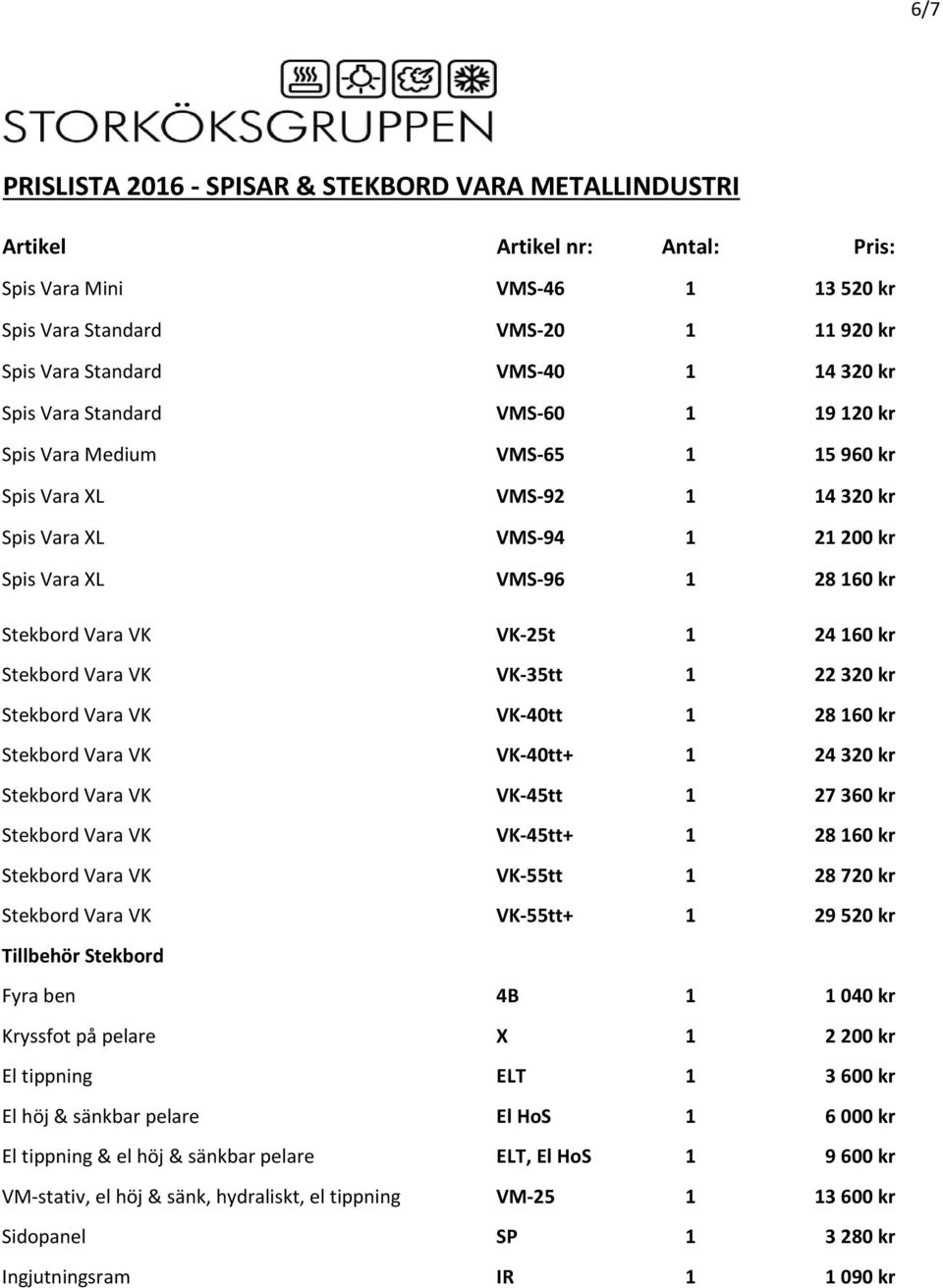 1 22 320 kr Stekbord Vara VK VK-40tt 1 28 160 kr Stekbord Vara VK VK-40tt+ 1 24 320 kr Stekbord Vara VK VK-45tt 1 27 360 kr Stekbord Vara VK VK-45tt+ 1 28 160 kr Stekbord Vara VK VK-55tt 1 28 720 kr