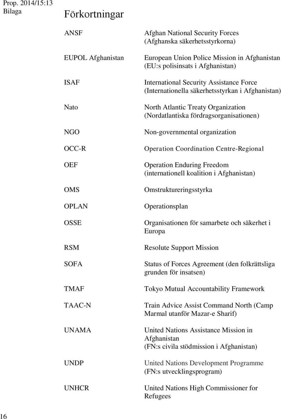 Atlantic Treaty Organization (Nordatlantiska fördragsorganisationen) Non-governmental organization Operation Coordination Centre-Regional Operation Enduring Freedom (internationell koalition i