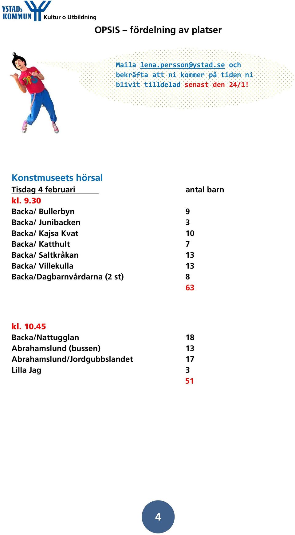 ??? Konstmuseets hörsal Tisdag 4 februari antal barn kl. 9.