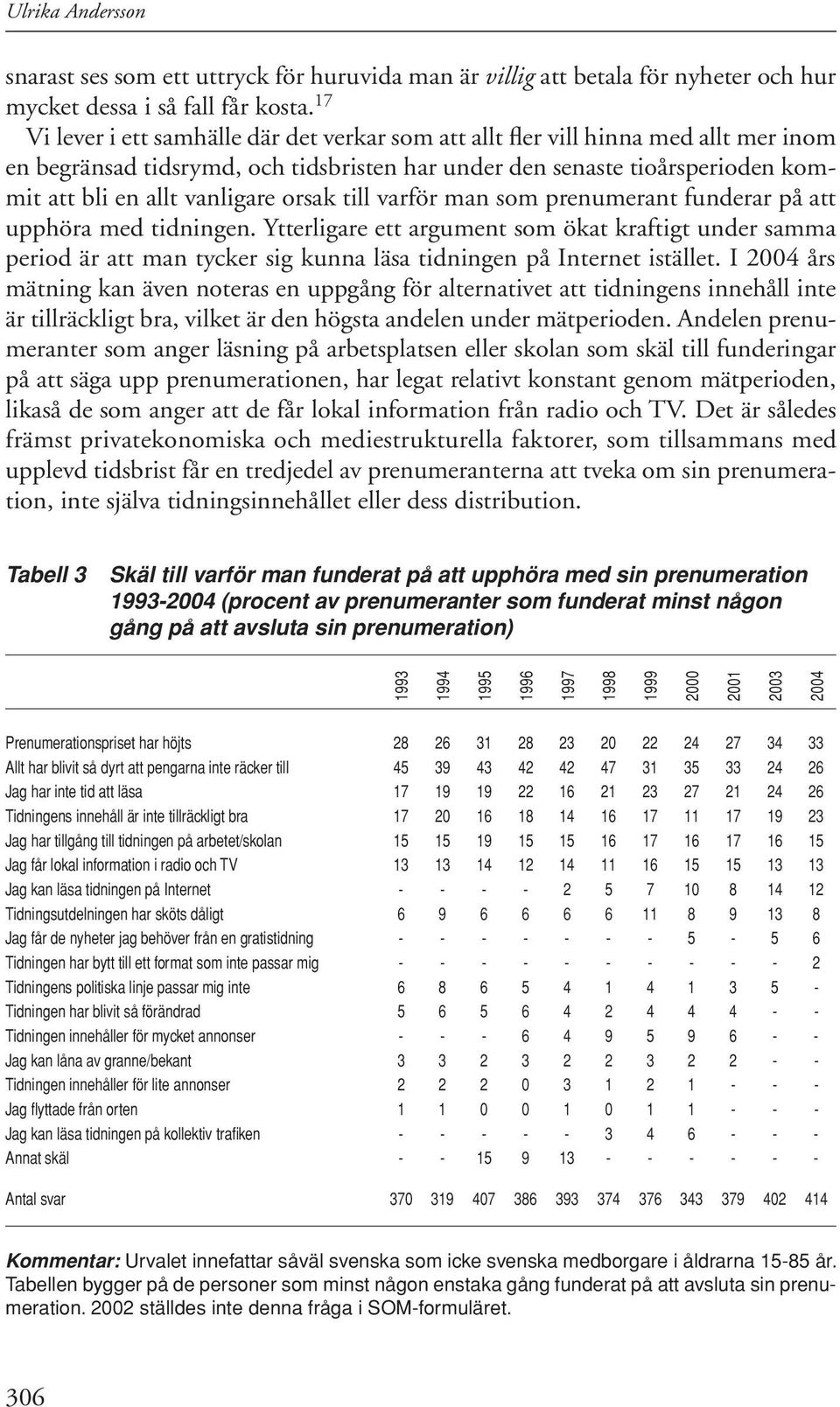 orsak till varför man som prenumerant funderar på att upphöra med tidningen.