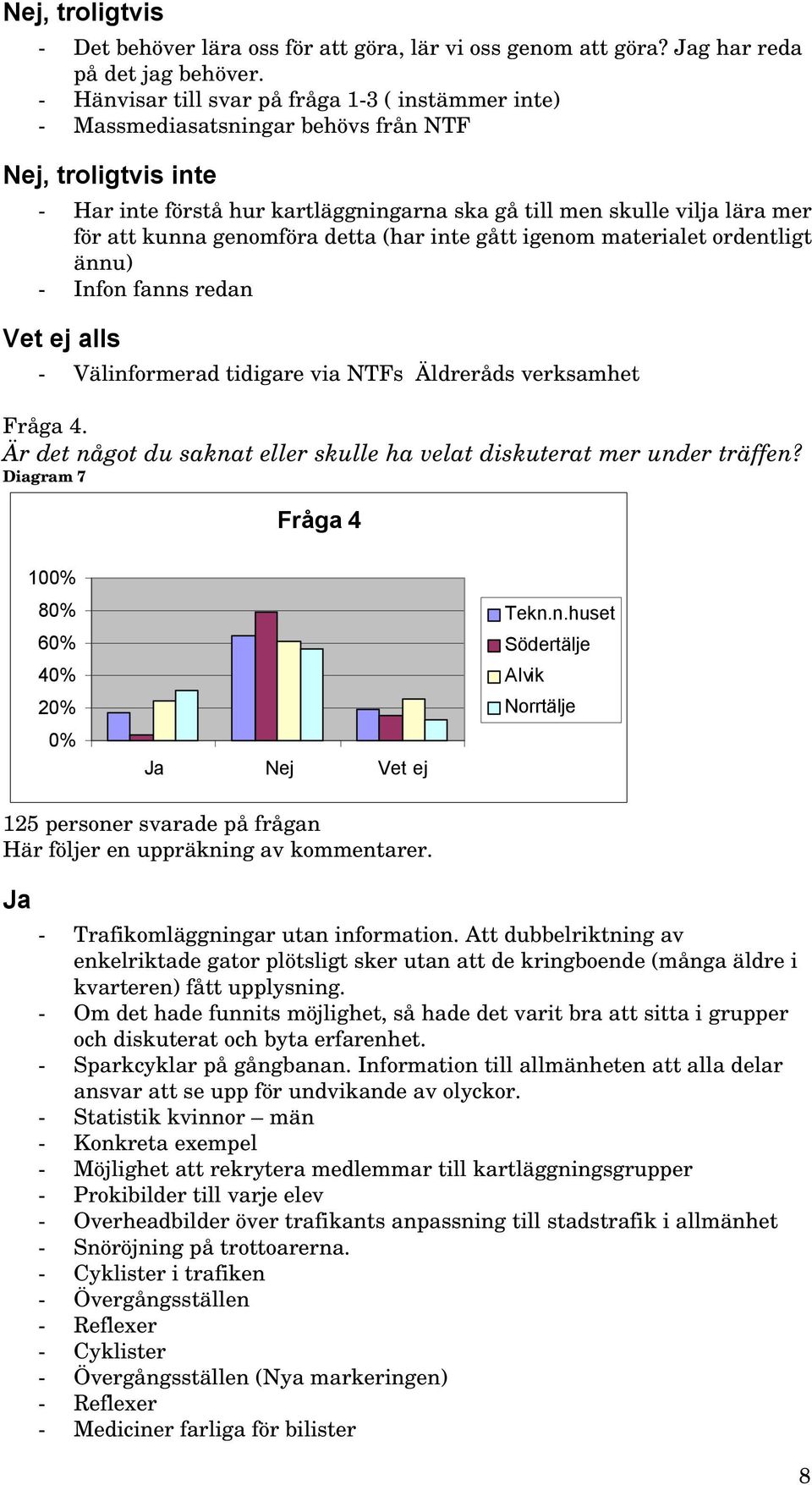 kunna genomföra detta (har inte gått igenom materialet ordentligt ännu) - Infon fanns redan Vet ej alls - Välinformerad tidigare via NTFs Äldreråds verksamhet Fråga 4.