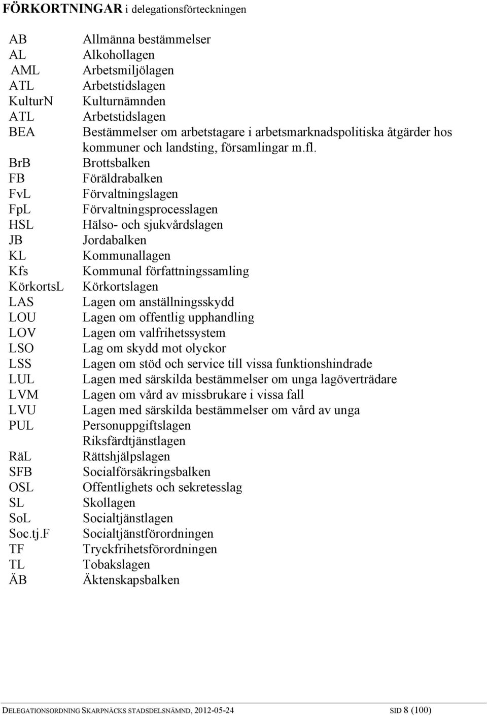 landsting, församlingar m.fl.