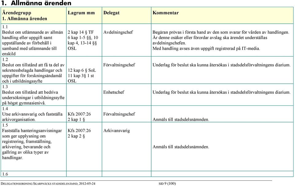 3 Beslut om tillstånd att bedriva undersökningar i utbildningssyfte på högst gymnasienivå. 1.