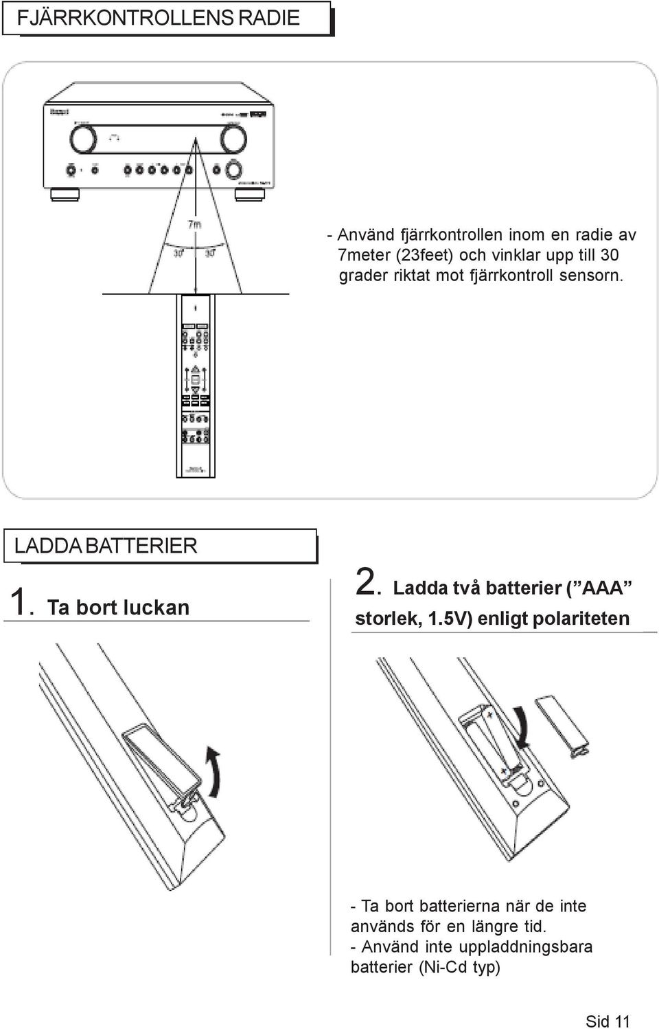 Ta bort luckan 2. Ladda två batterier ( AAA storlek, 1.