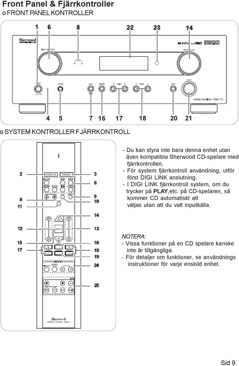 - För system fjärrkontroll användning, utför först DIGI LINK anslutning. - I DIGI LINK fjärrkontroll system, om du trycker på PLAY,etc.