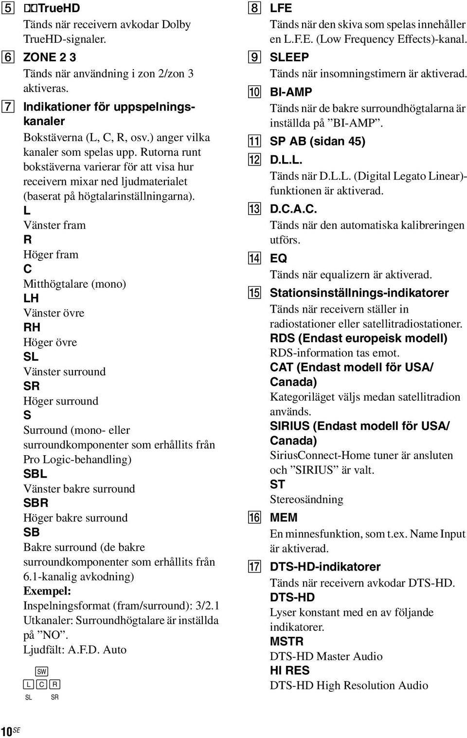 L Vänster fram R Höger fram C Mitthögtalare (mono) LH Vänster övre RH Höger övre SL Vänster surround SR Höger surround S Surround (mono- eller surroundkomponenter som erhållits från Pro