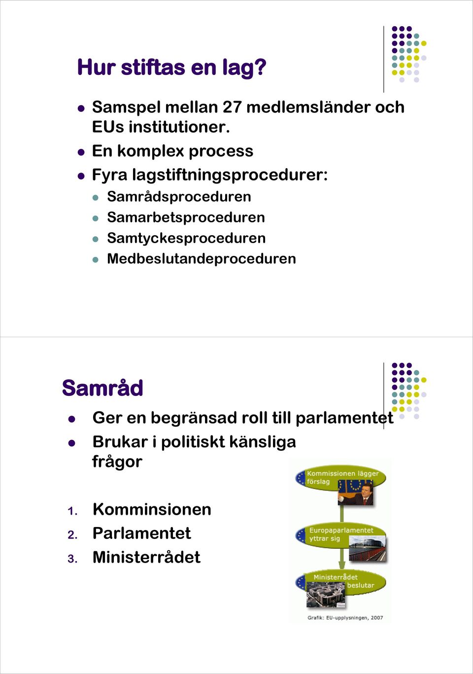 Samarbetsproceduren Samtyckesproceduren Medbeslutandeproceduren Samråd Ger en