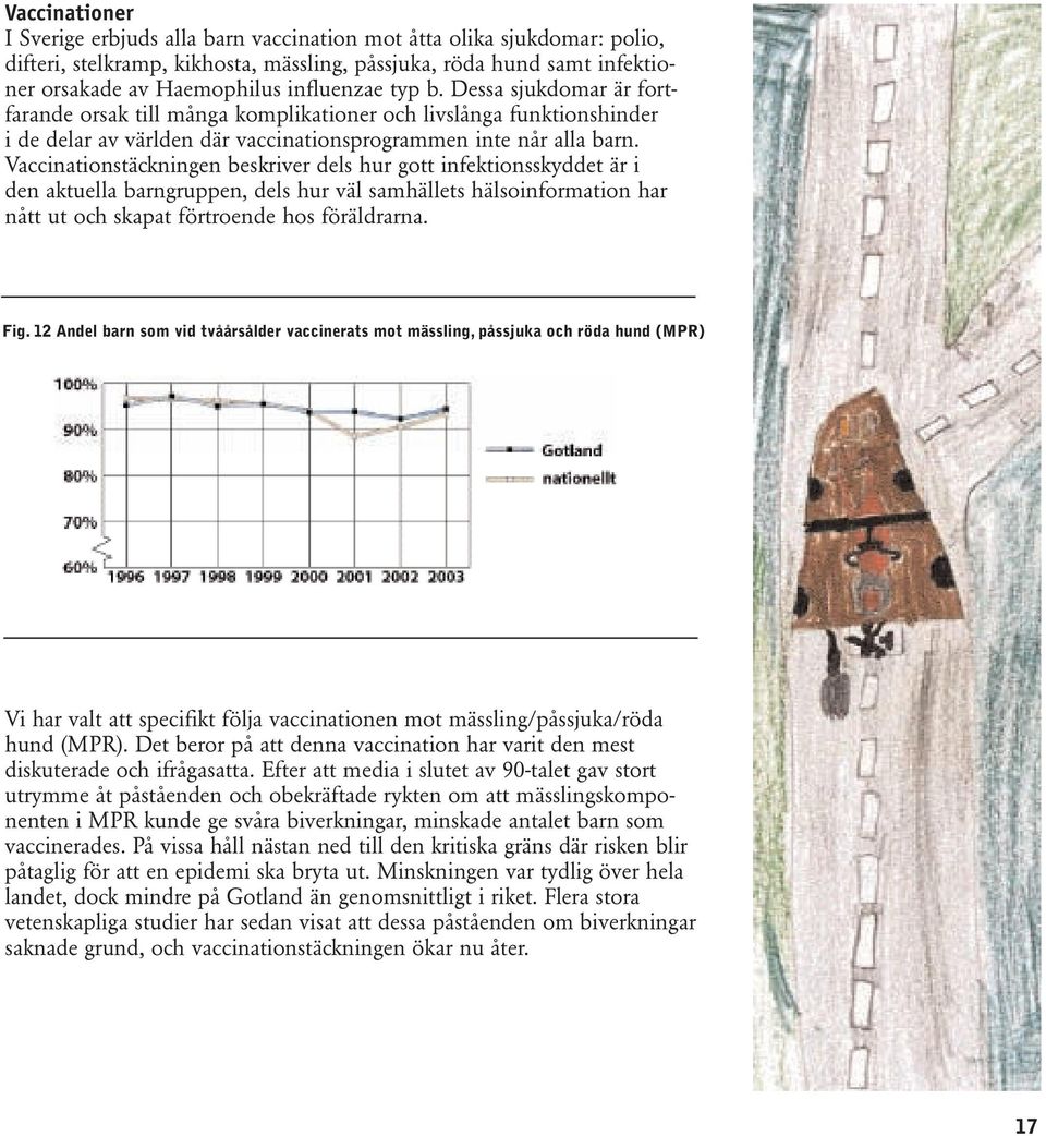 Vaccinationstäckningen beskriver dels hur gott infektionsskyddet är i den aktuella barngruppen, dels hur väl samhällets hälsoinformation har nått ut och skapat förtroende hos föräldrarna. Fig.
