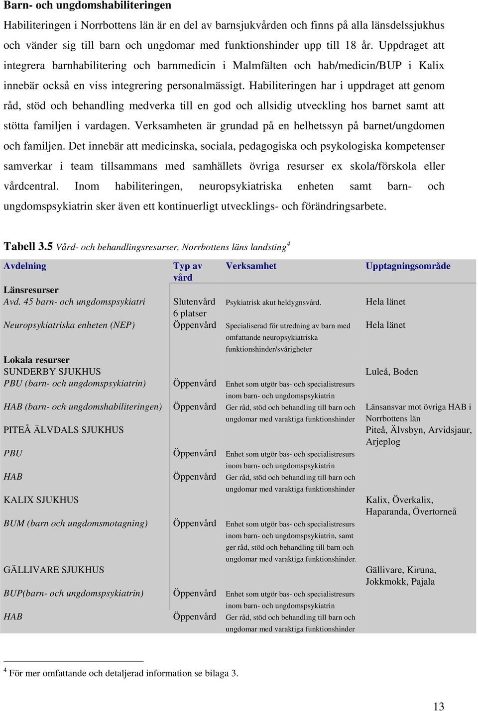 Habiliteringen har i uppdraget att genom råd, stöd och behandling medverka till en god och allsidig utveckling hos barnet samt att stötta familjen i vardagen.