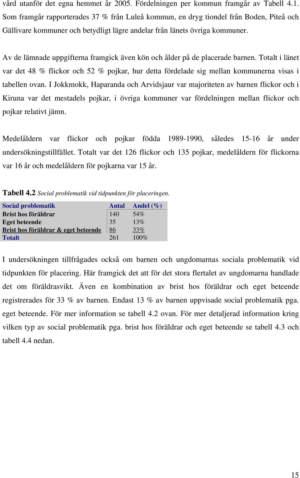 Av de lämnade uppgifterna framgick även kön och ålder på de placerade barnen. Totalt i länet var det 48 % flickor och 52 % pojkar, hur detta fördelade sig mellan kommunerna visas i tabellen ovan.