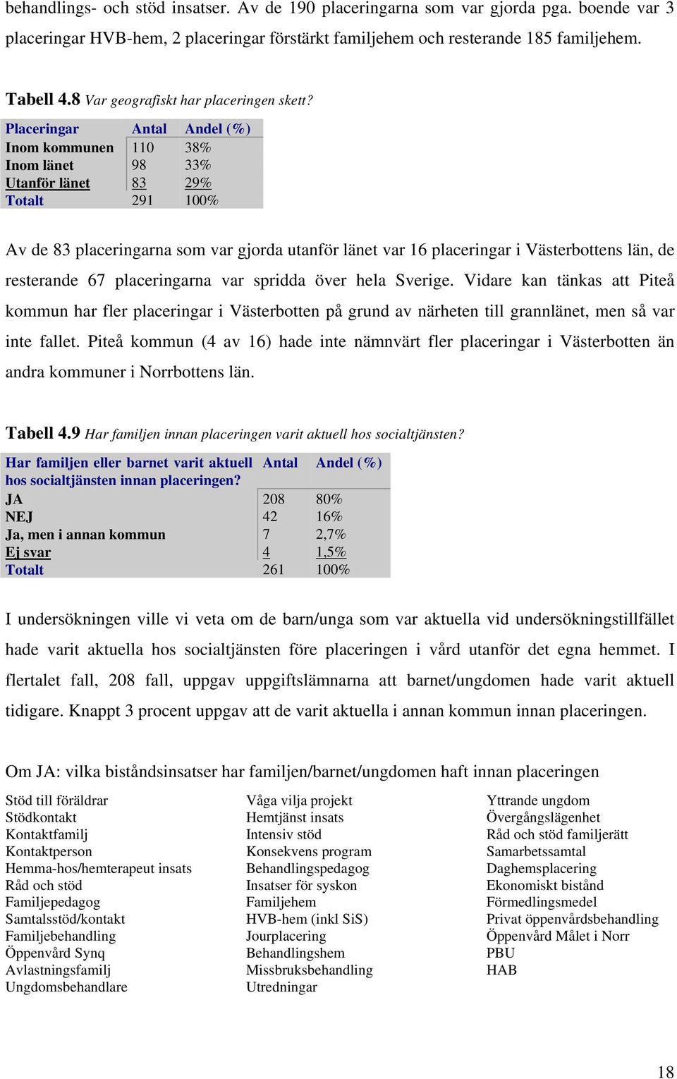 Placeringar Antal Andel (%) Inom kommunen 110 38% Inom länet 98 33% Utanför länet 83 29% Totalt 291 100% Av de 83 placeringarna som var gjorda utanför länet var 16 placeringar i Västerbottens län, de