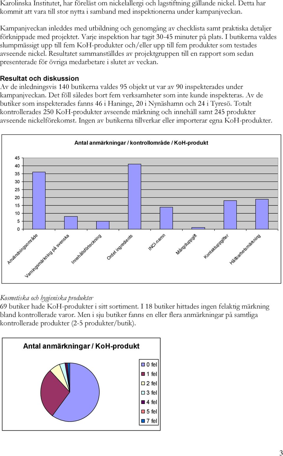 I butikerna valdes slumpmässigt upp till fem KoH-produkter och/eller upp till fem produkter som testades avseende nickel.